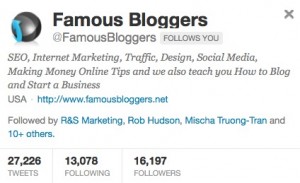 Famous Bloggers Twitter