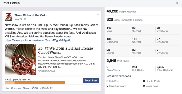 Detailed Facebook Post Data