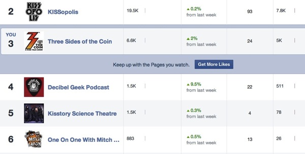 Facebook Pages to Watch